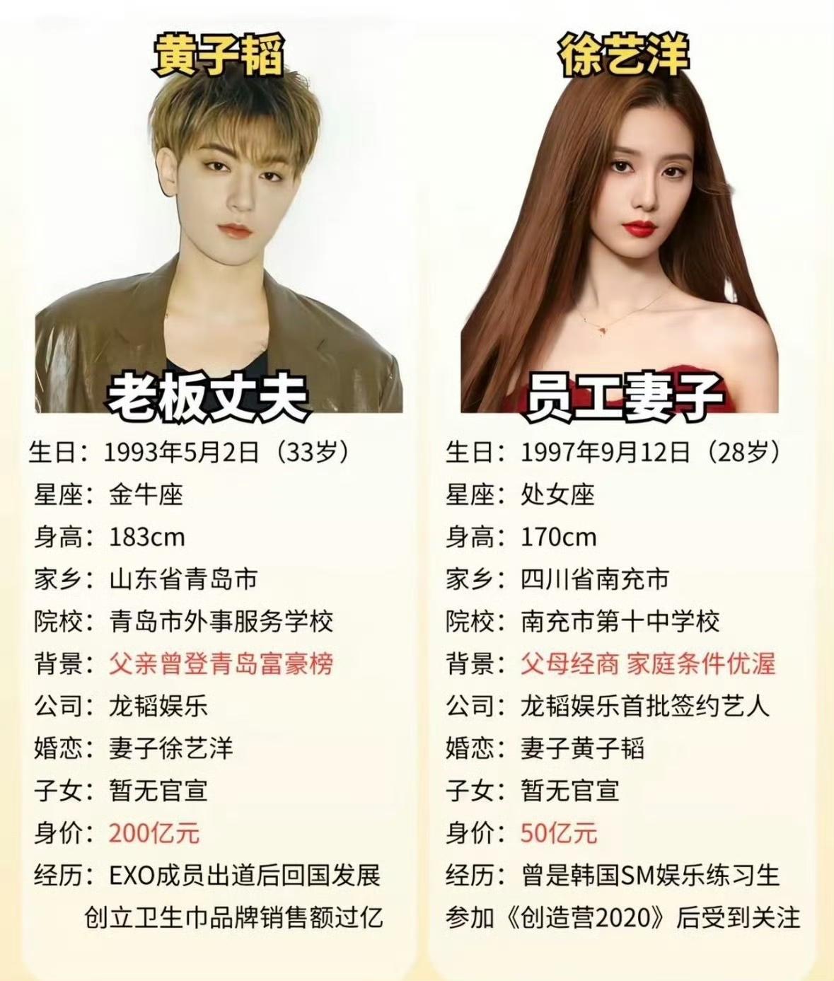 黄子韬是最喜欢干自打脸的明星了吧？今天又自曝有孩子了，看他晒出的一家三口照
