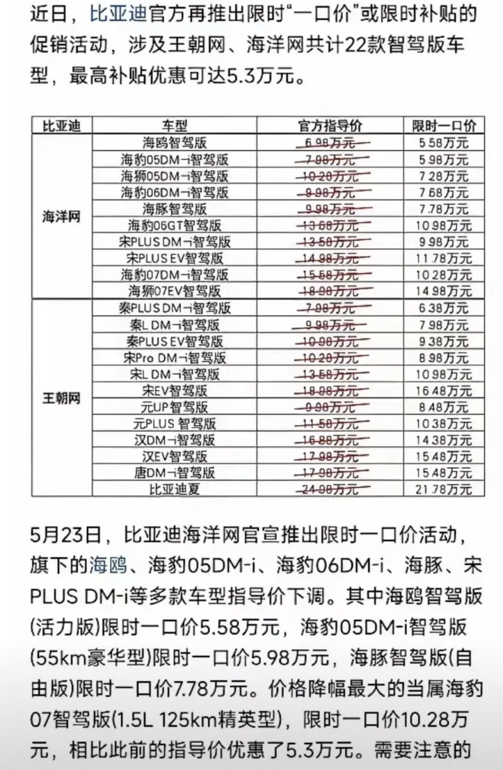 比亚迪库存压力挺大的，汽车行业产能过剩。降价原因是今年任务定太高了，按前四个