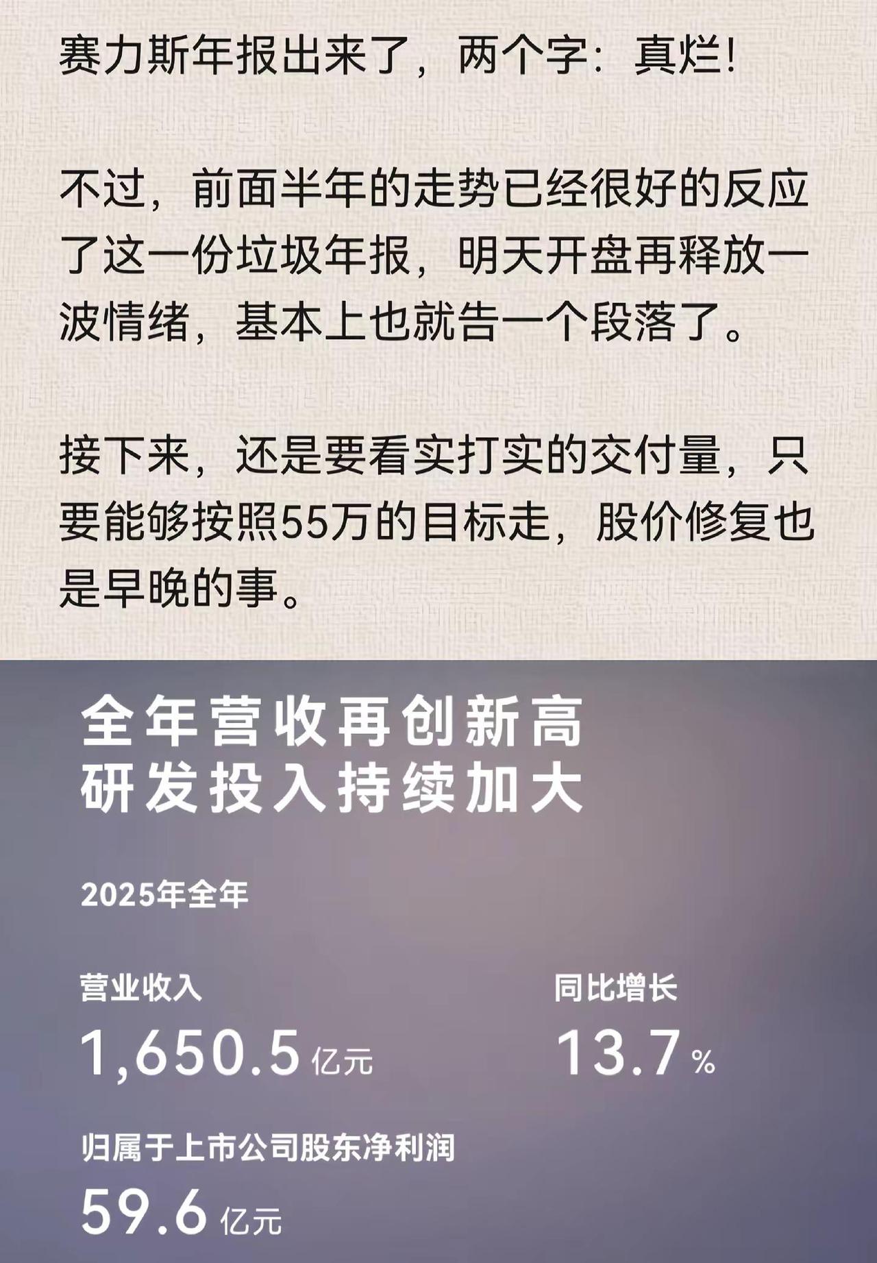 赛力斯年报出来了，两个字：真烂！不过，前面半年的走势已经很好的反应了这一份垃圾年