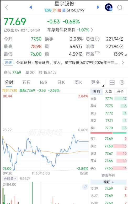 这次星宇107名应届生维权，很多人把关键一步看错了。不少人把这件事的转折点，归