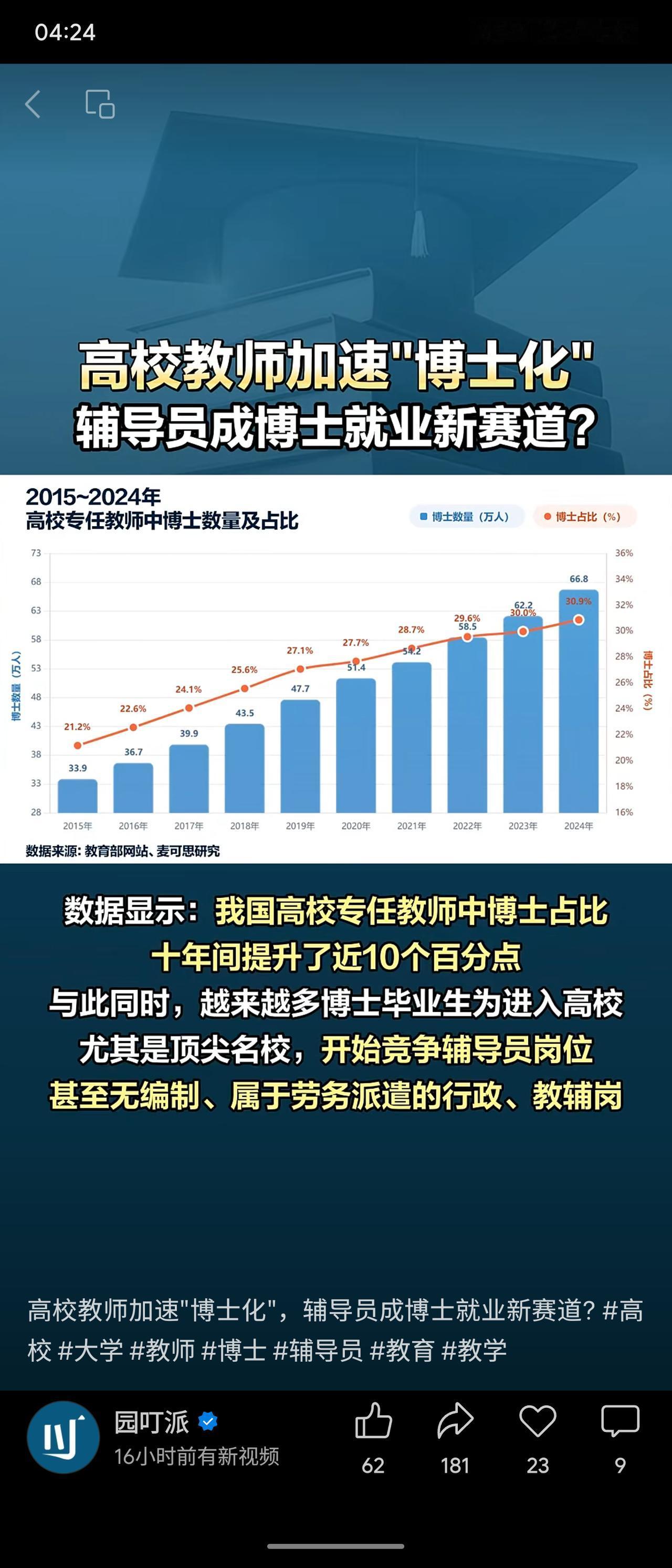 我国高校专任教师中博士占比十年提升近10个百分点，同时博士招生人数十年增长64%