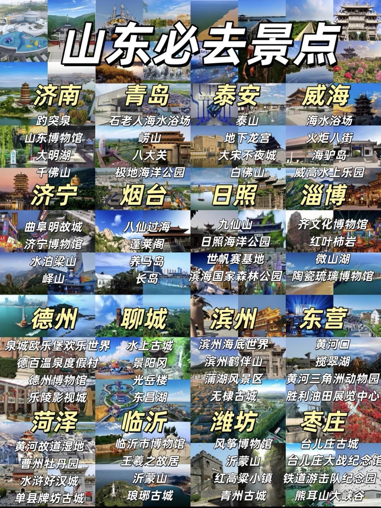 山东全境～旅游景点打卡指南