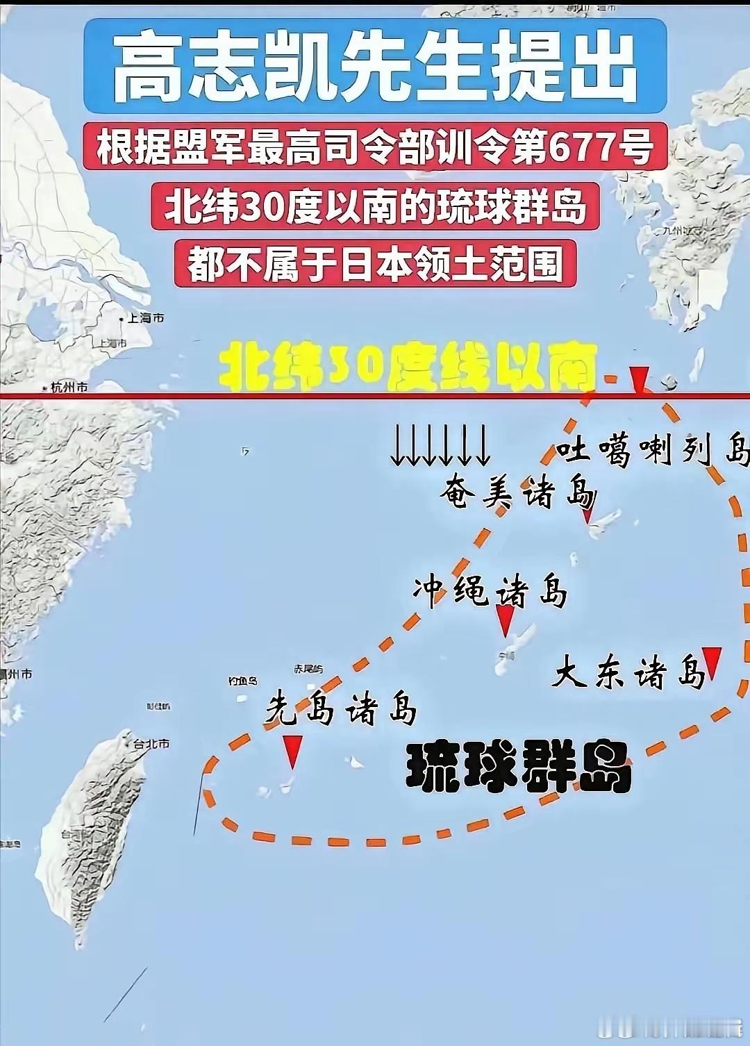 琉球不是日本的