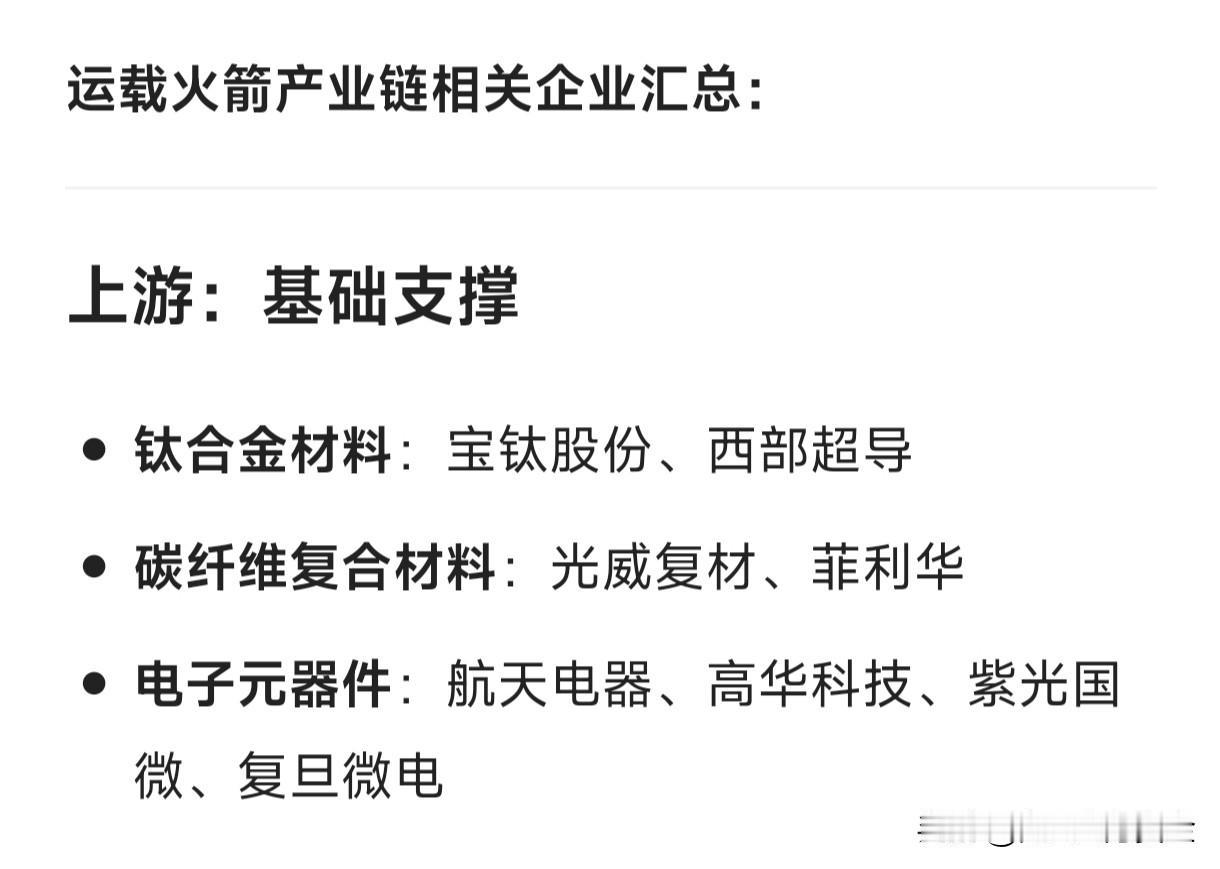 运载火箭产业链，细分龙头代表企业：上游：基础支撑钛合金材料：宝钛股份、西
