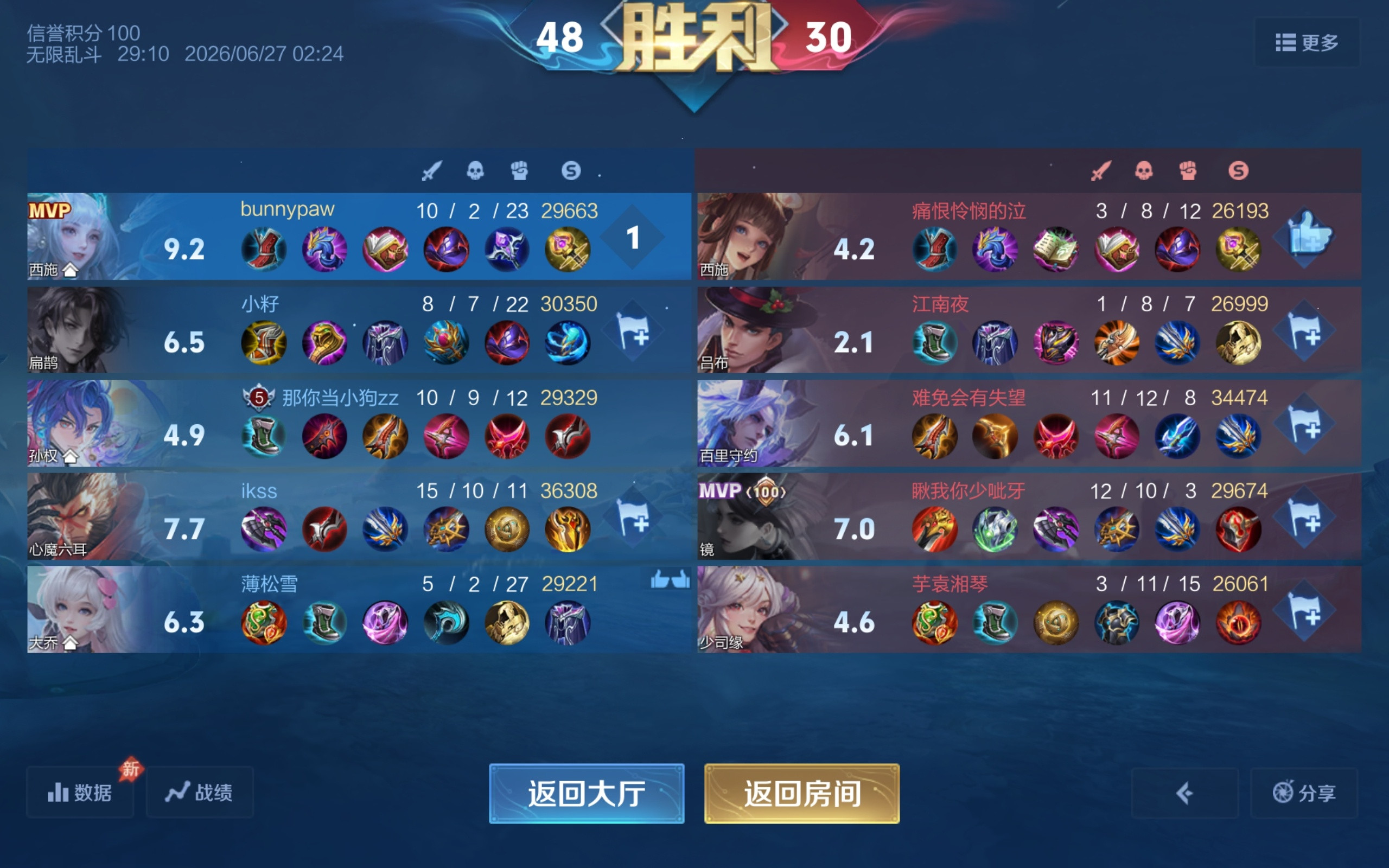 和打王者打到现在