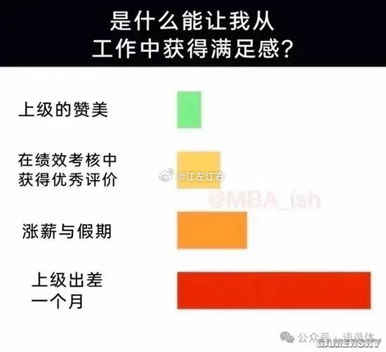 牛马们最快乐的事情。。。牛马日记​​​