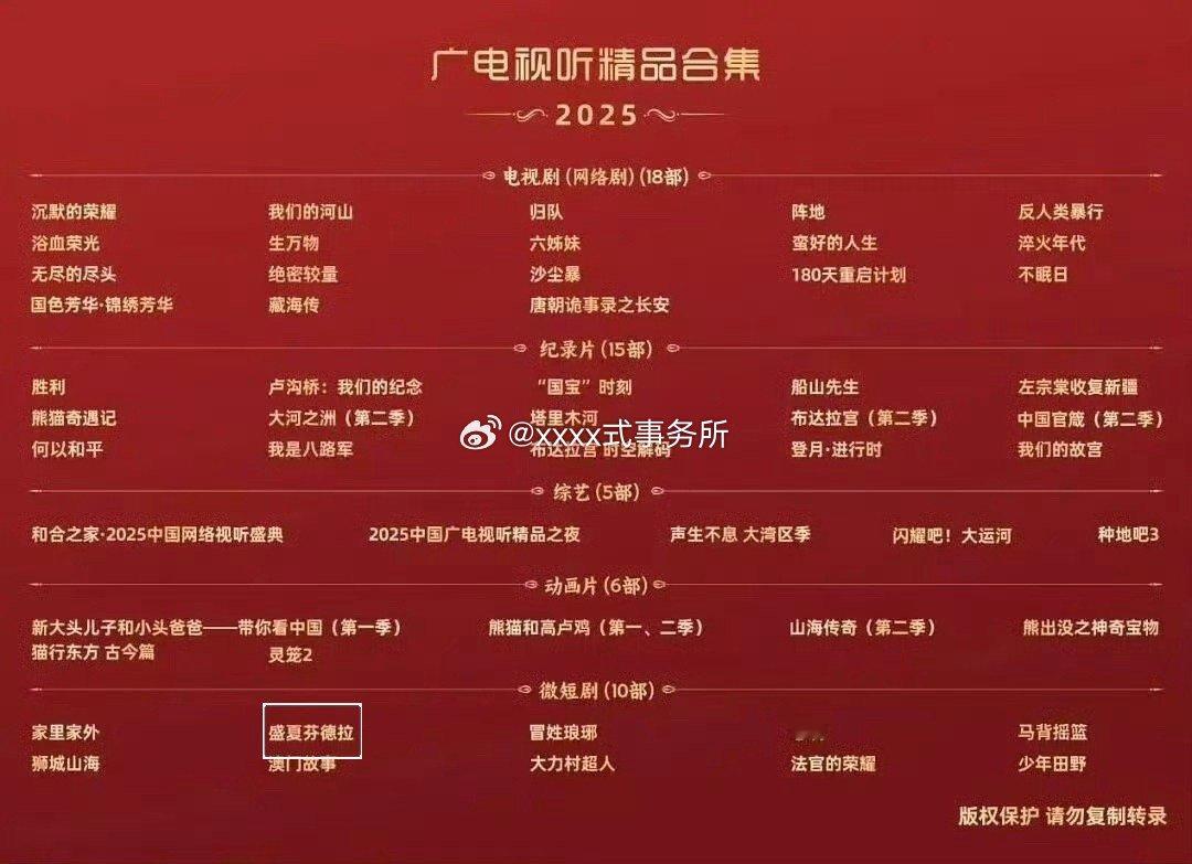 郭宇欣主演的盛夏芬德拉入选微短剧！也是微短剧首次演出入选广电年鉴，恭喜