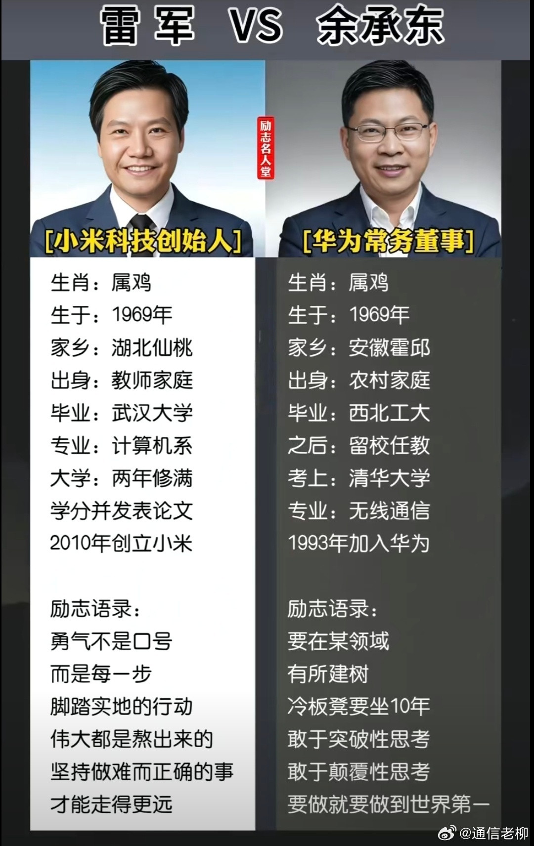 原来雷军和余承东是同龄人啊！两大学霸，都是技术出身，如今撑起了中国科技创新的半边
