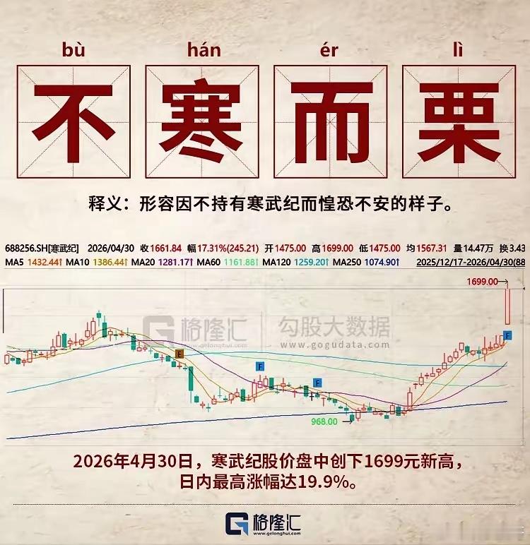 寒武纪上半年净利润23.11亿寒武纪，给了一份非常刺激的中期财报，亮点很大，隐忧