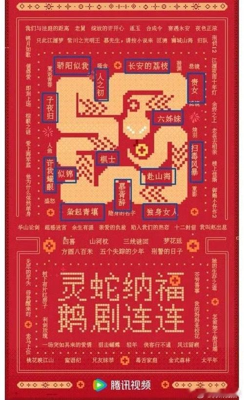 腾讯去年把自己压宝的剧全部用大小字区分开来，结果扑了百分之九十。今年全部用一样大