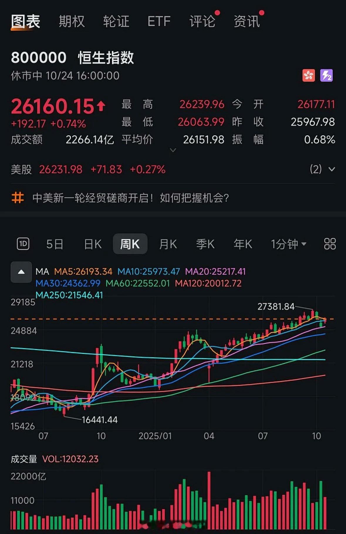 中国的盛世刚刚开始,中国刚刚军事全面强大,科技摆脱美欧牢笼,进入世界第一阵营,一