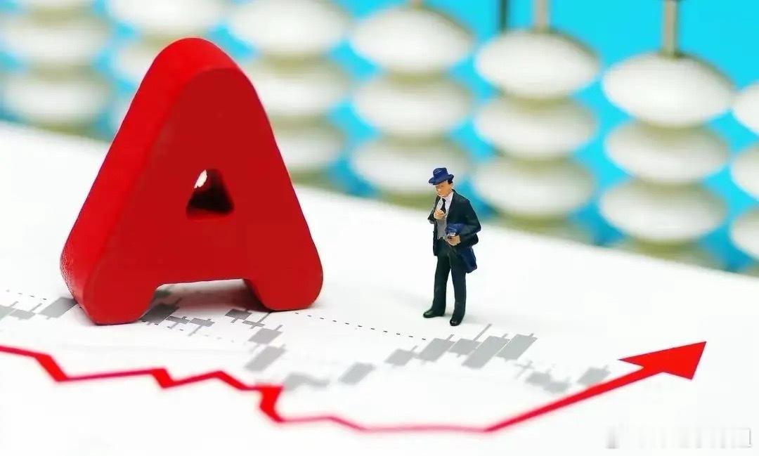 今日A股走势前瞻：关键点位定方向，多空格局解析结合昨夜美股走势，我对今日A股走势