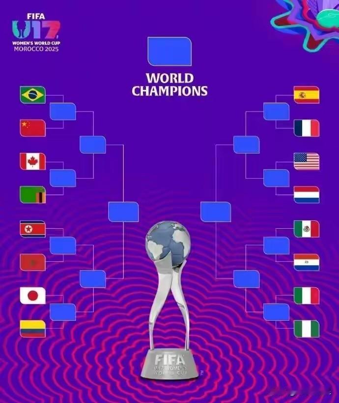 U17女足世界杯16强对阵今晨出炉,三大特点!1.三支亚洲球队同跻上半区,中国