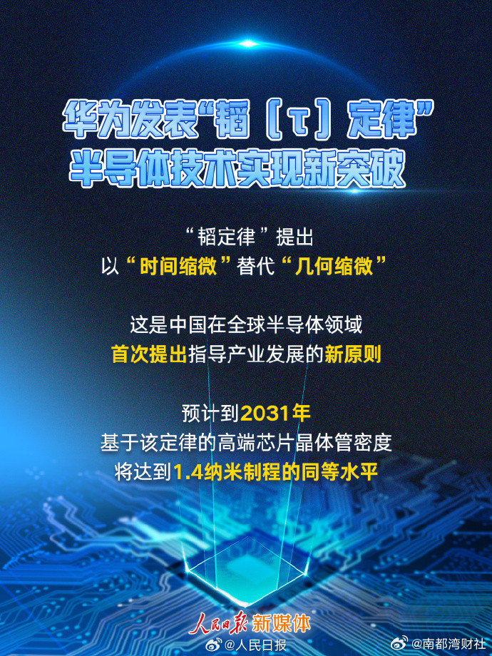 #华为半导体领域新突破#【#华为发表半导体韬定律#】#华为发表半导体演进新路径#