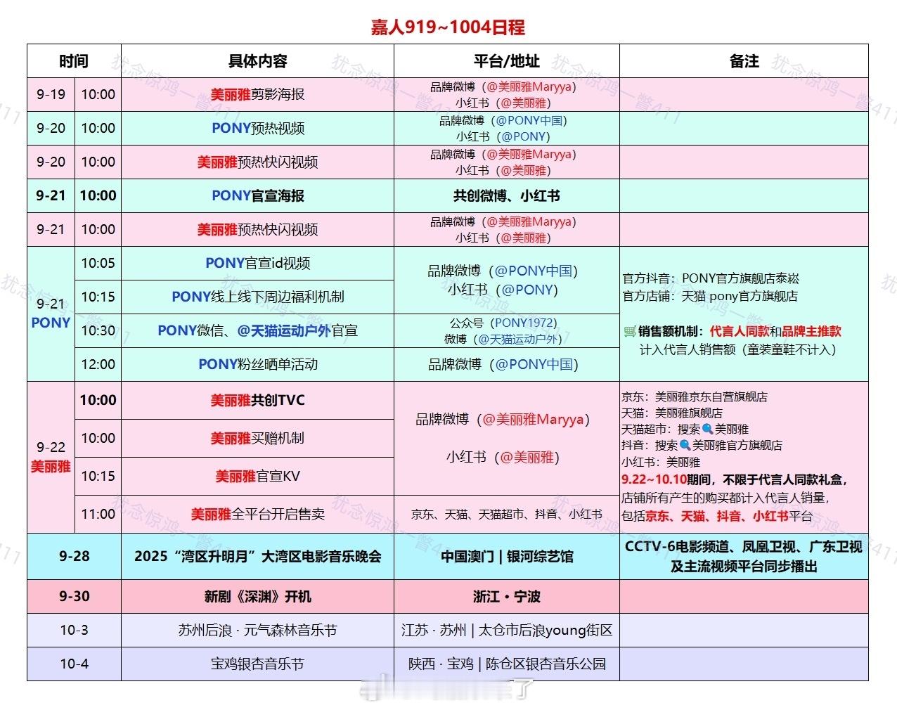 任嘉伦粉丝行程更新粉对了人，粉丝都忙到没时间抠脚​​​
