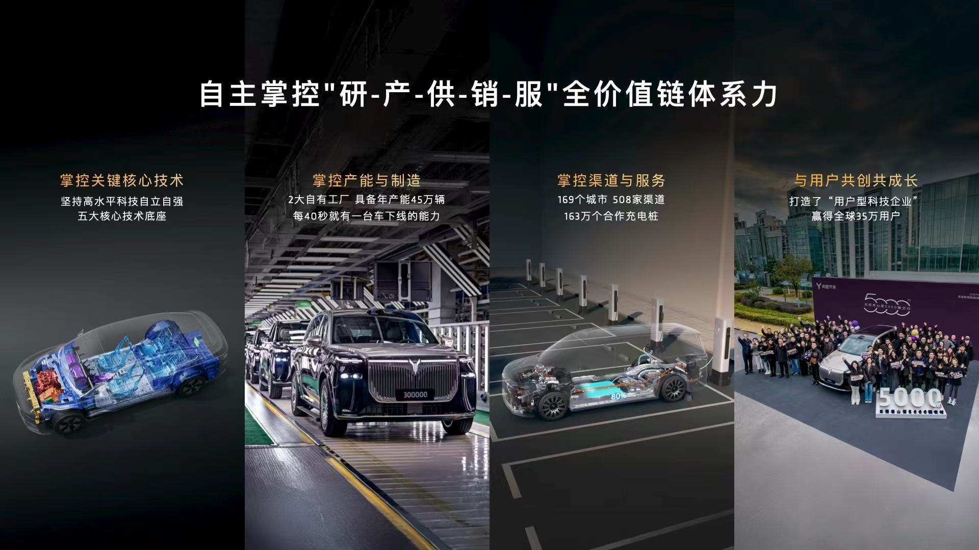 【2026北京车展：岚图亮相全系车型并发布规划】4月24日，2026北京车展上，