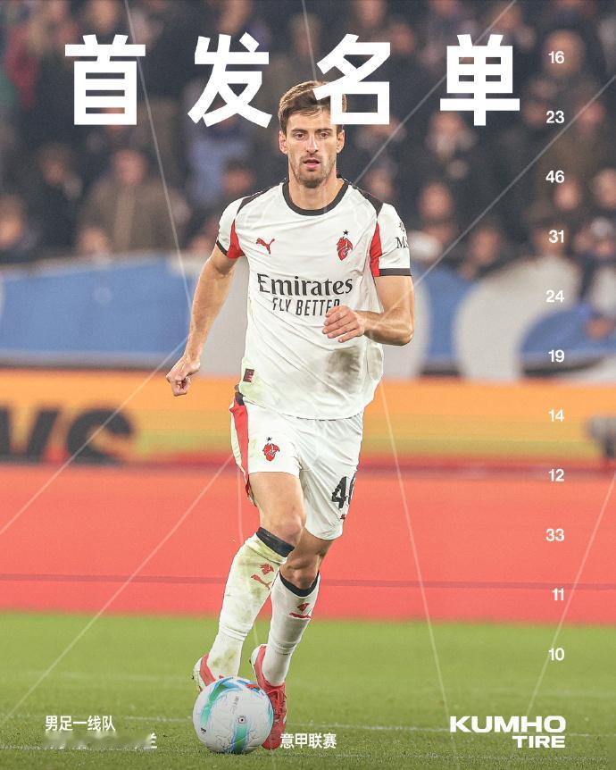 有加比亚在，米兰不会输！米兰1比0胜维罗纳，取得近3轮首胜。加比亚这场比赛回归