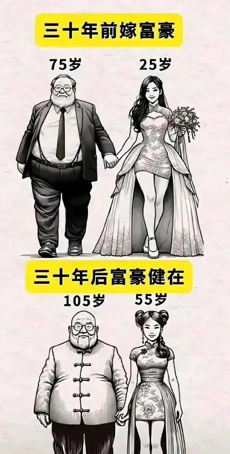 谁是人生赢家？