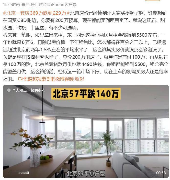 现在200万在北京国贸CBD附近买房了。而在合肥，很多人拿着200万的预算还不
