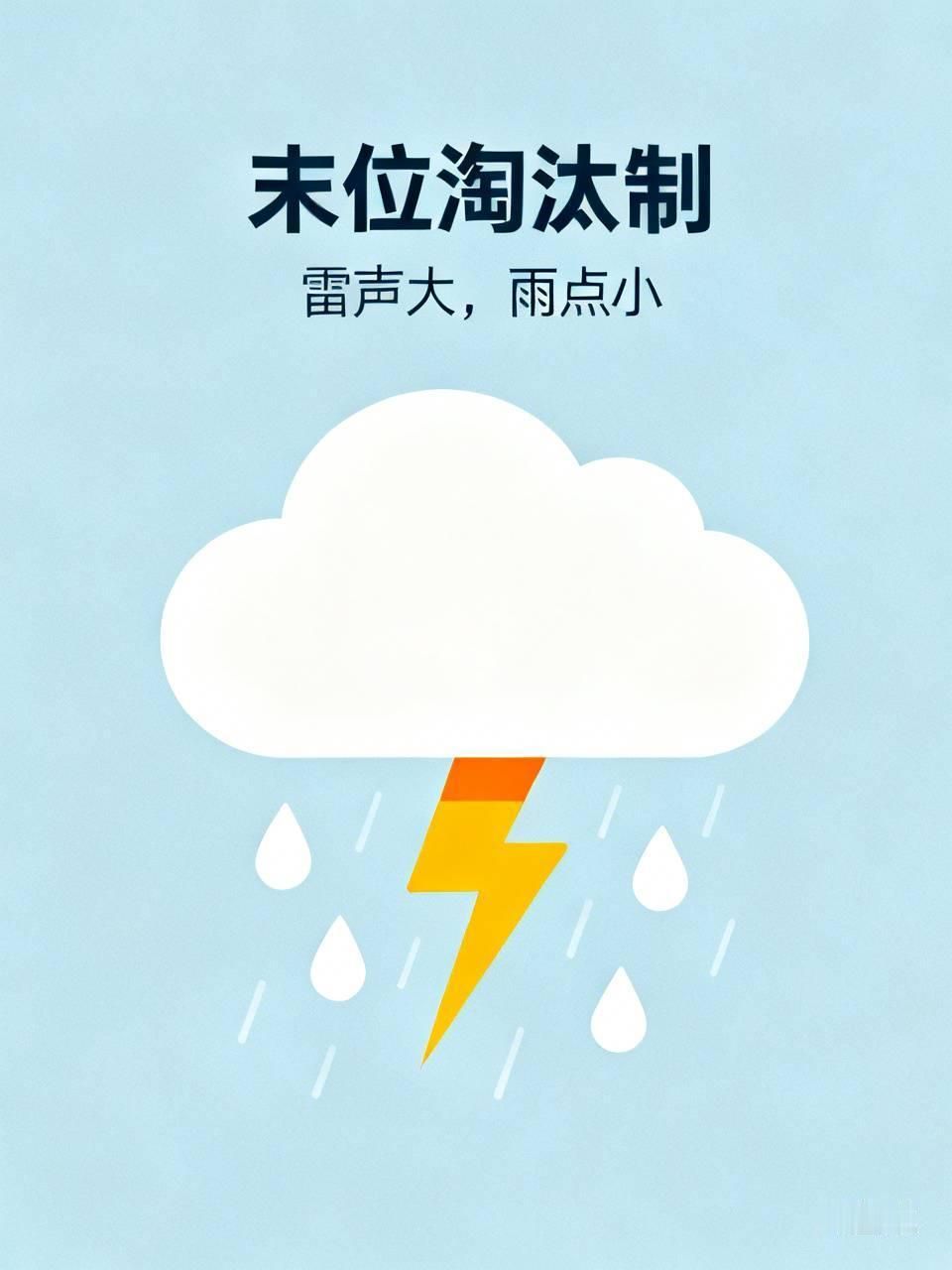 不知还有谁记得，前年曾传出要在国企推行末位淘汰制，当时可是闹得沸沸扬扬，结果却没