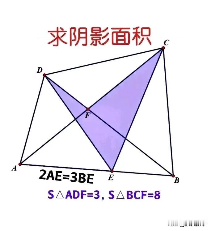 “难上天了，满眼都是白卷！”海口市某私立学校“小升初”数学测试——“拉分”题型：