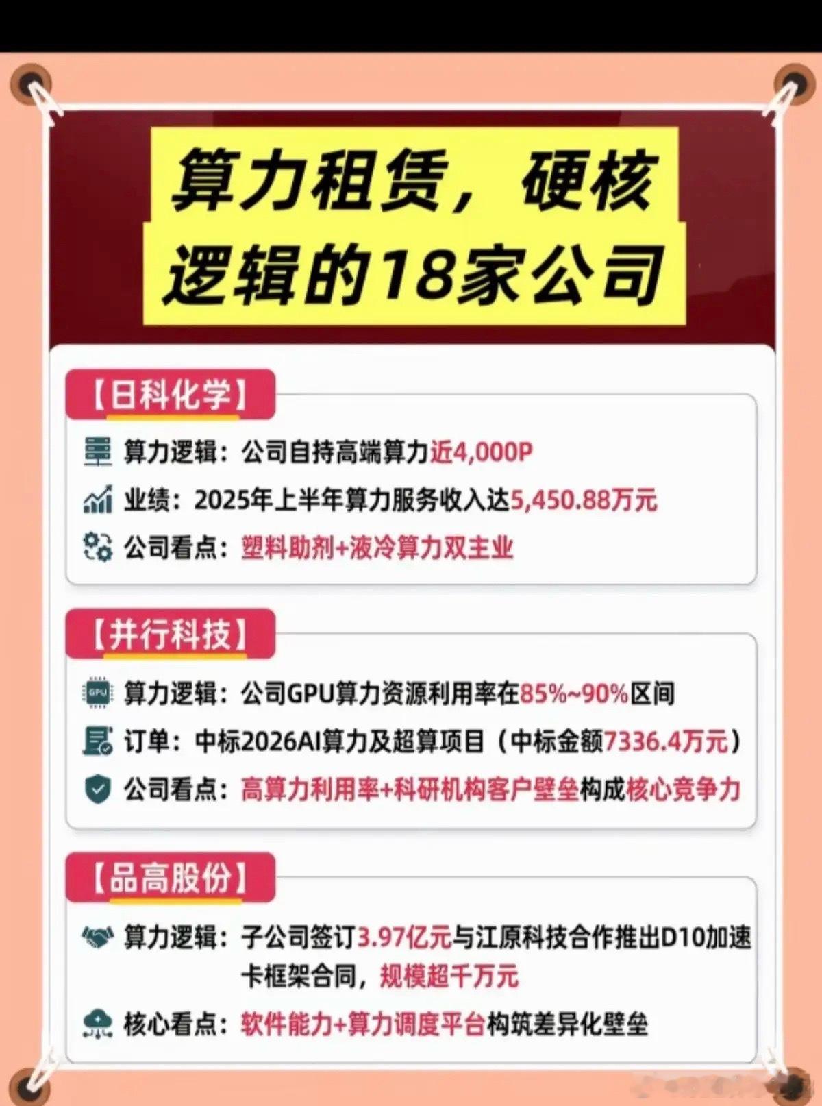 算力租赁：硬核逻辑的18家公司！算力作为数字经济时代的新型生产力，其核心服务于人