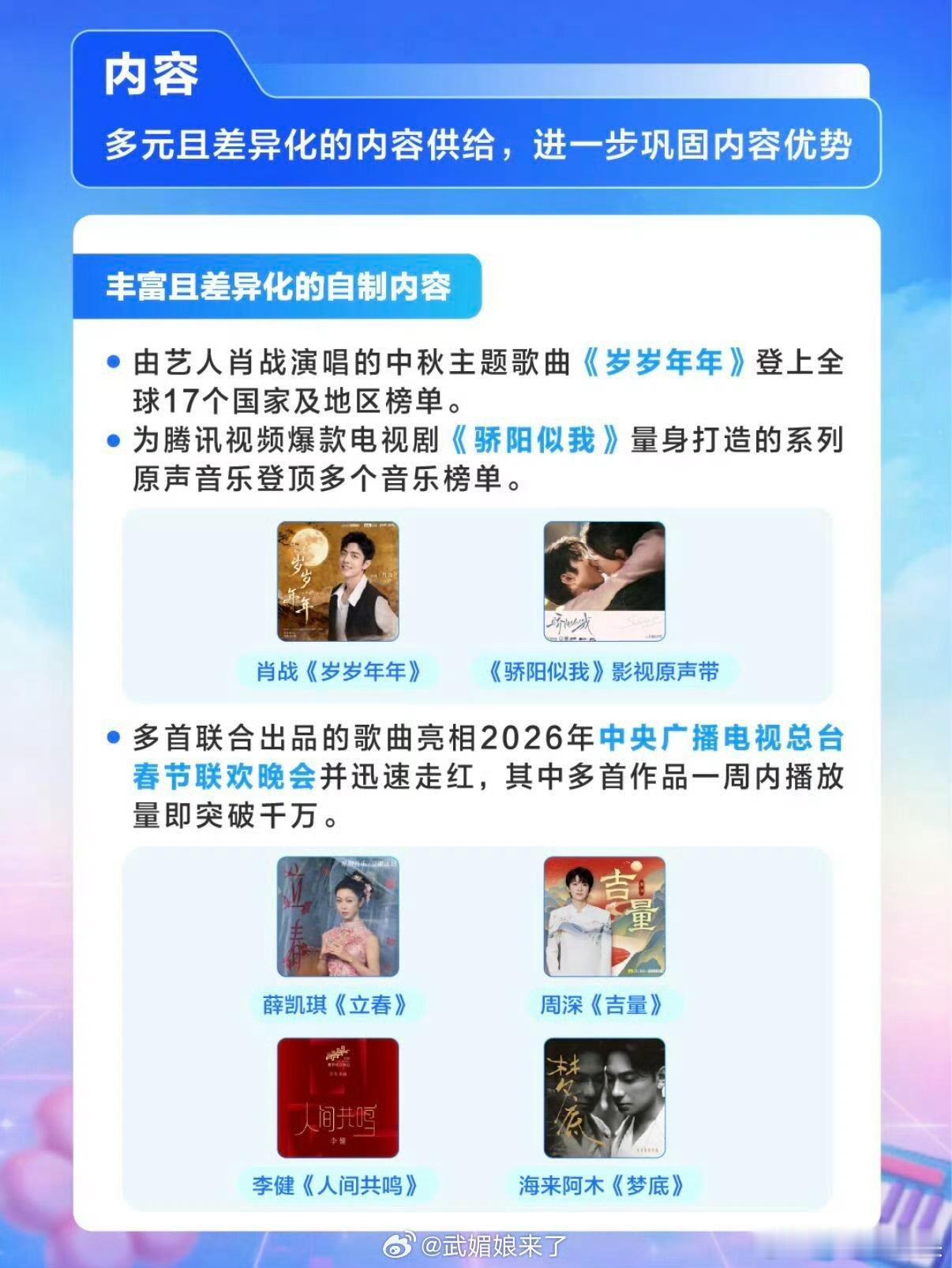 肖战岁岁年年等登腾讯音乐战报，肖战演唱的中秋主题歌曲《岁岁年年》，登上了全球17