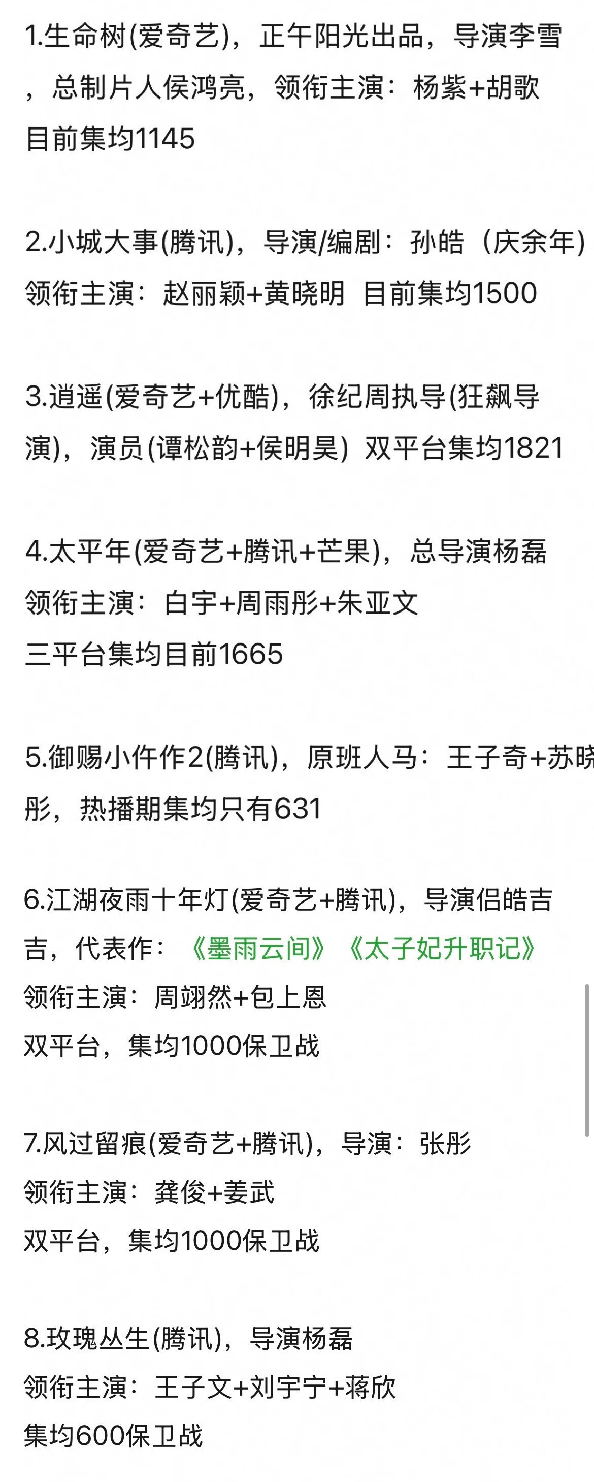 内娱2026开年八连扑。