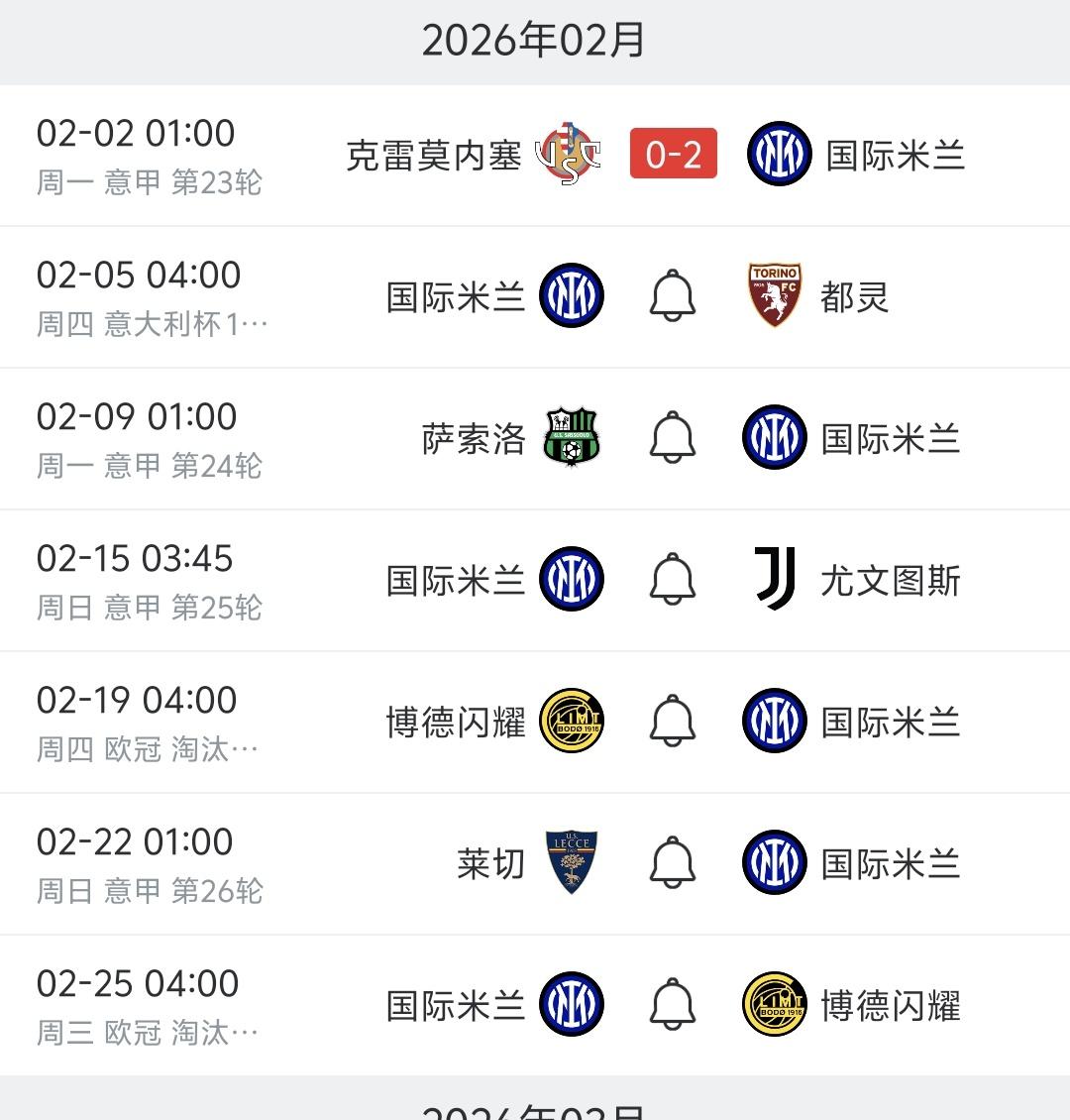 国米二月赛程来了,能顶住压力吗?翻车的情况要看国米球员承受的压力，目前赛程太多