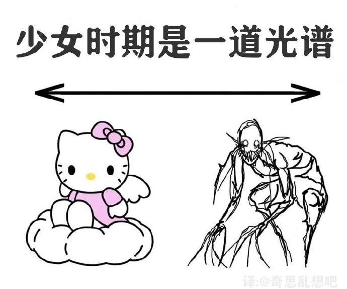 ←是一道光谱→​​​​