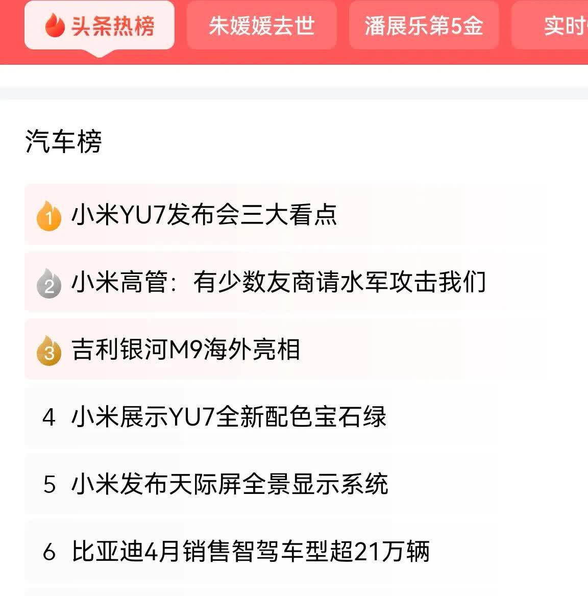 汽车榜十条热点，有六条是小米，雷总携小米鱼鳍卷土重来，营销力度更大了。鱼