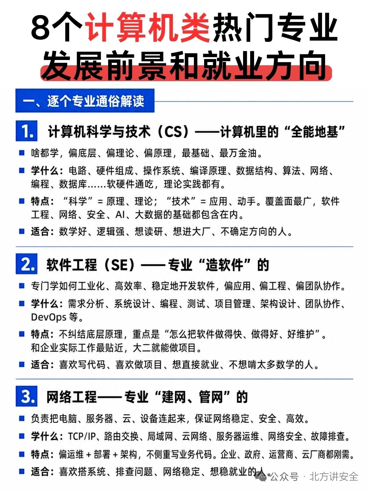 计算机类专业包括哪些具体专业？发展前景和就业方向有哪些？