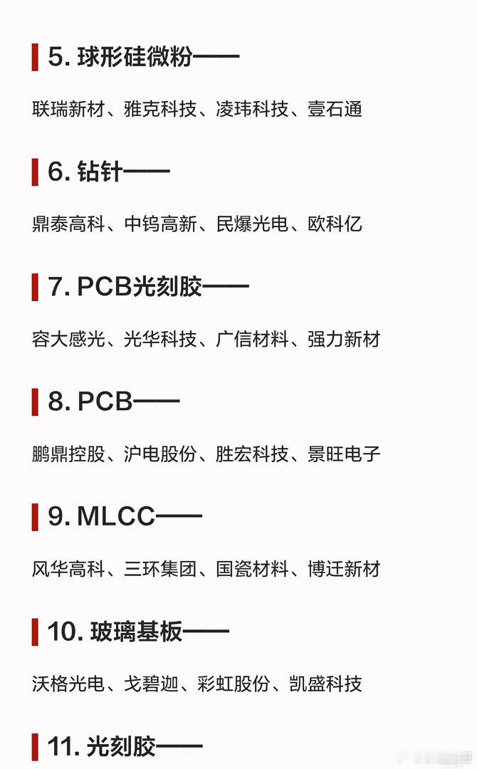 在电子材料领域，有20种核心品类被誉为产业基石，其中更有堪称正宗的“四大金刚”。