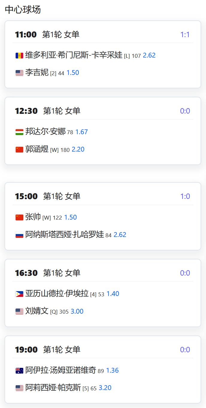今日赛程：WTA250赛广州站，女单第一轮，持外卡参赛的郭涵煜将对阵邦达尔；