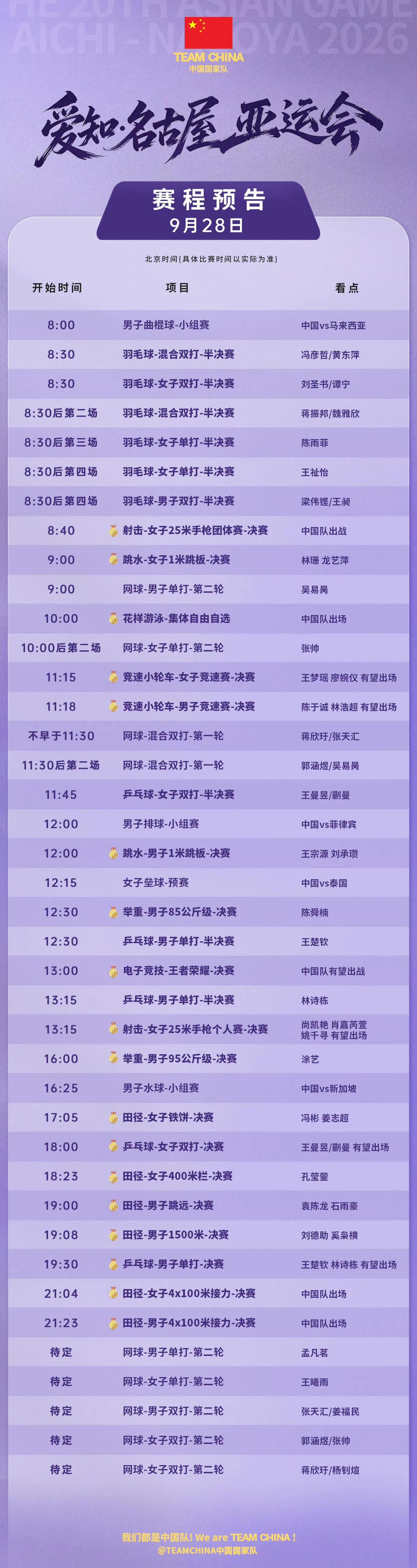 亚运会今日全天赛程来喽！2026名古屋亚运会今天（9月28日，周一）全天赛程如