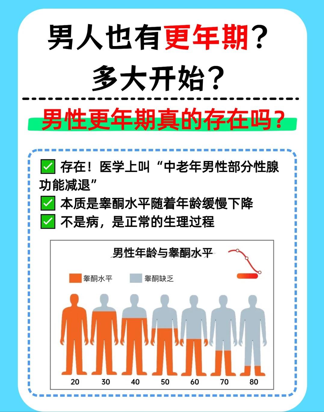 男人也存在更年期吗？一般从多大年龄开始