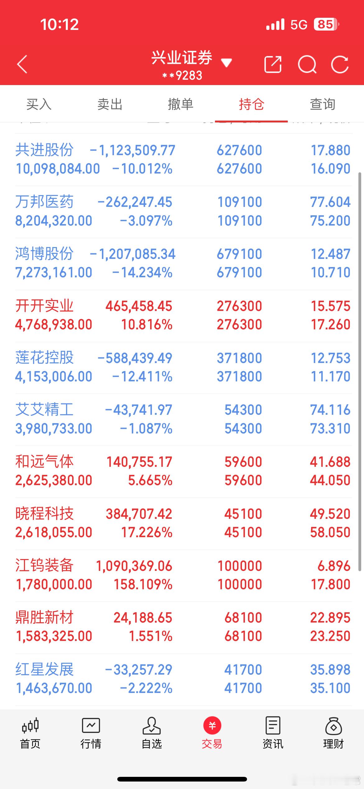 A股彻底变味！量化泛滥收割，行情看似热闹，散户早已无钱可赚最近很多股民都有同一个