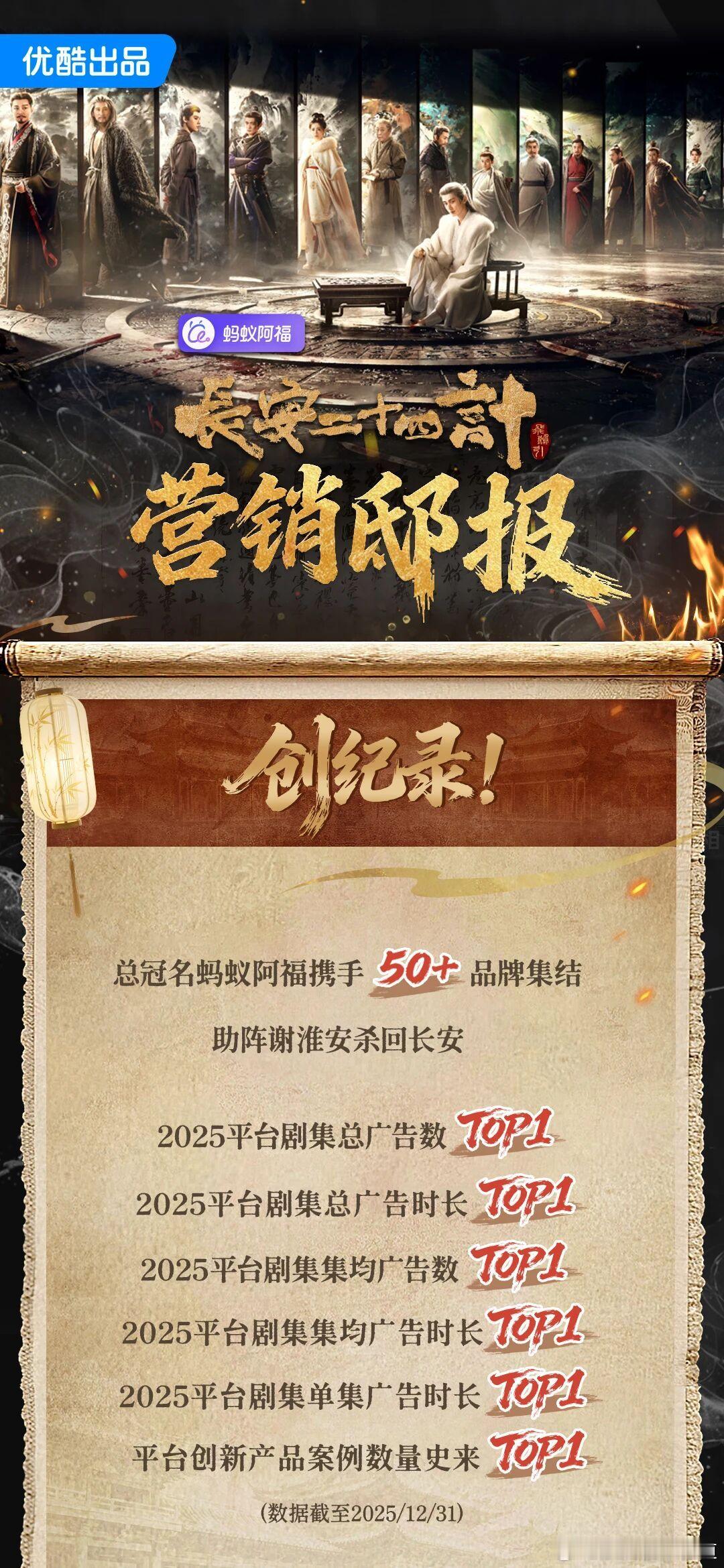 阿欧，顶流粉丝吹的优酷招商年冠易主了，还是他们最不喜欢的那人