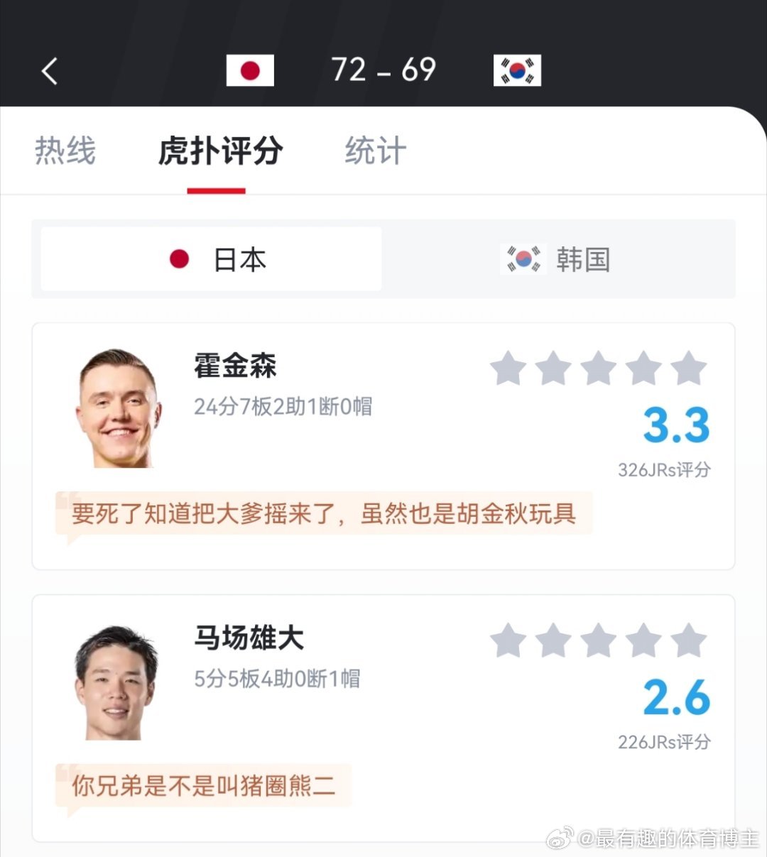 笑死我了，日本今天不让那个35岁秃头老翁柯克打了，换成霍金森了