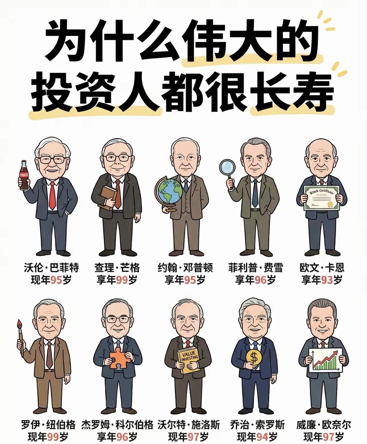 生逢盛世，能自主的活得久是生而为人最有价值的目标之一。