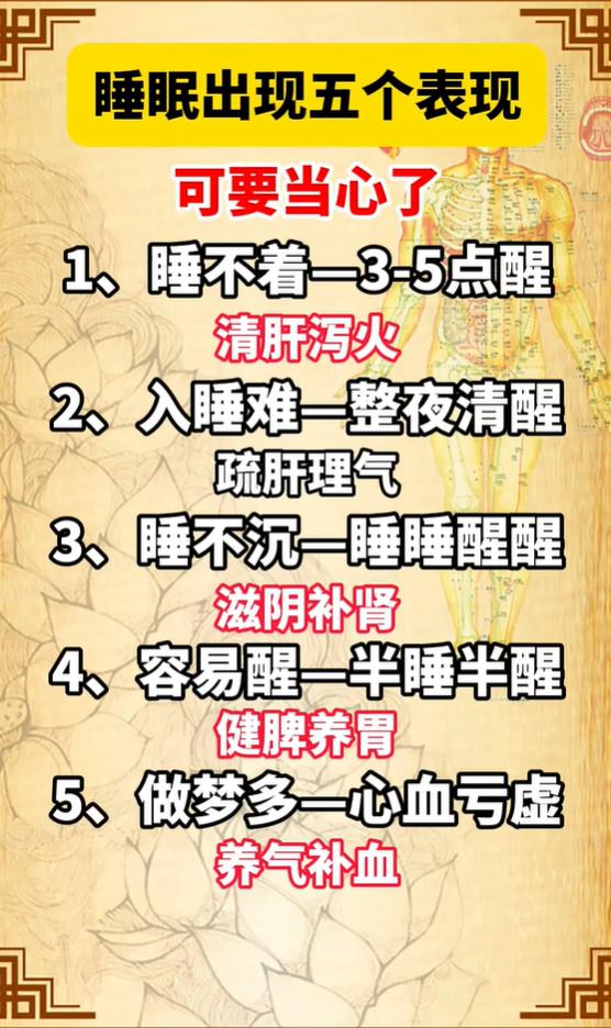 睡不着、睡不沉、多梦易醒，五种睡眠状况中医浅析