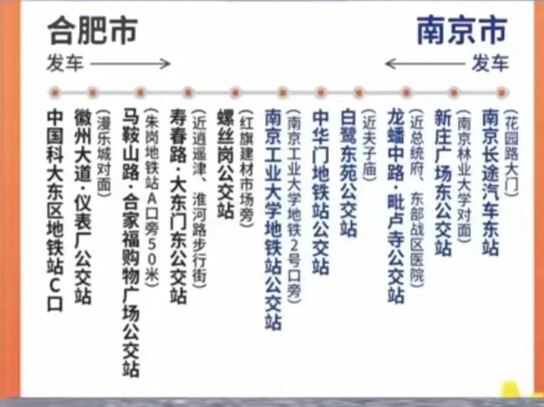 有时候真怀疑安徽就是在搞“双省会”，南京到合肥有那么多趟高铁，居然还要通公交车，