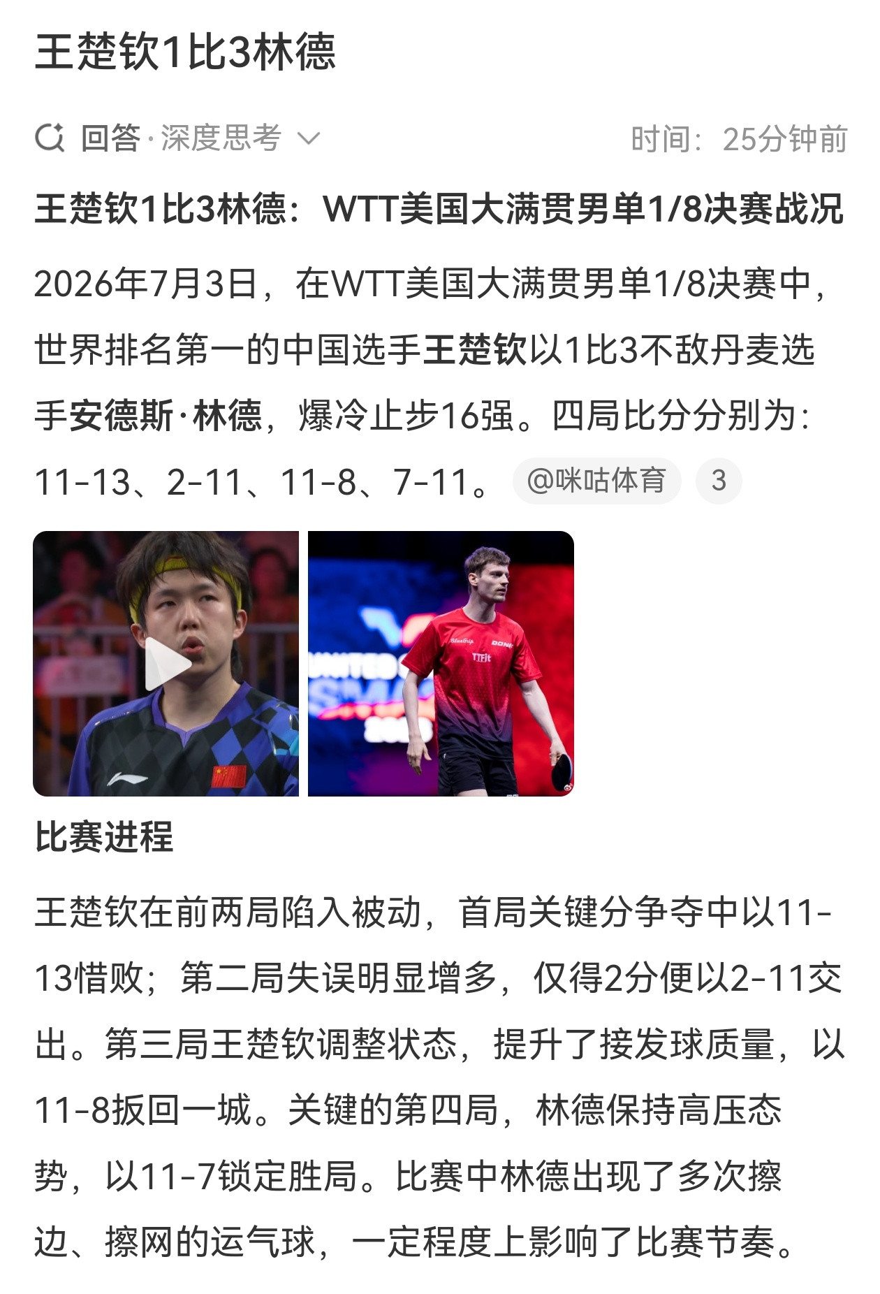 王楚钦1比3林德林德的“不知胜在何处”，可能恰恰暴露了王楚钦的一些弱点。但这并