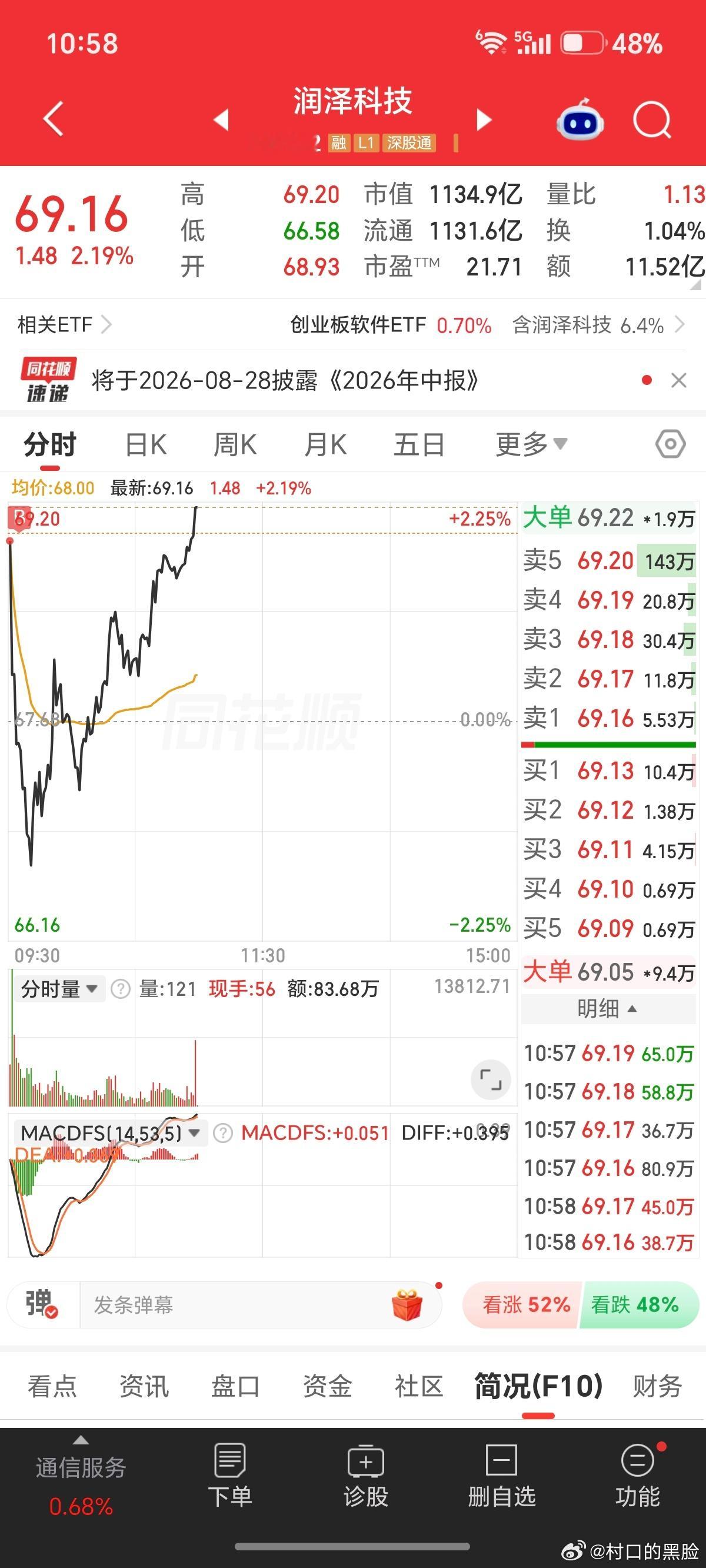 这是哪位大哥来救我了