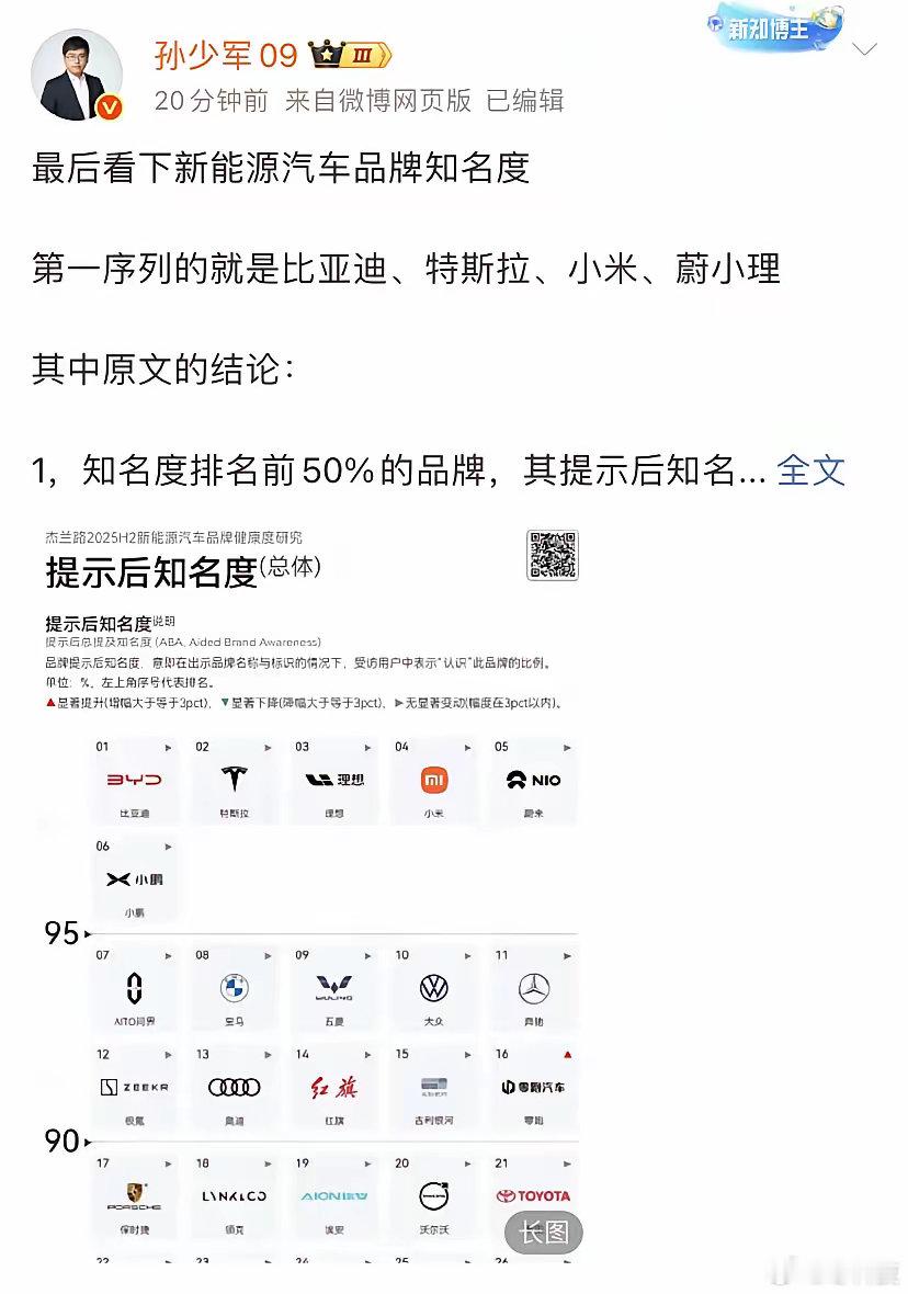 比亚迪超过BBA，问界不如蔚小理