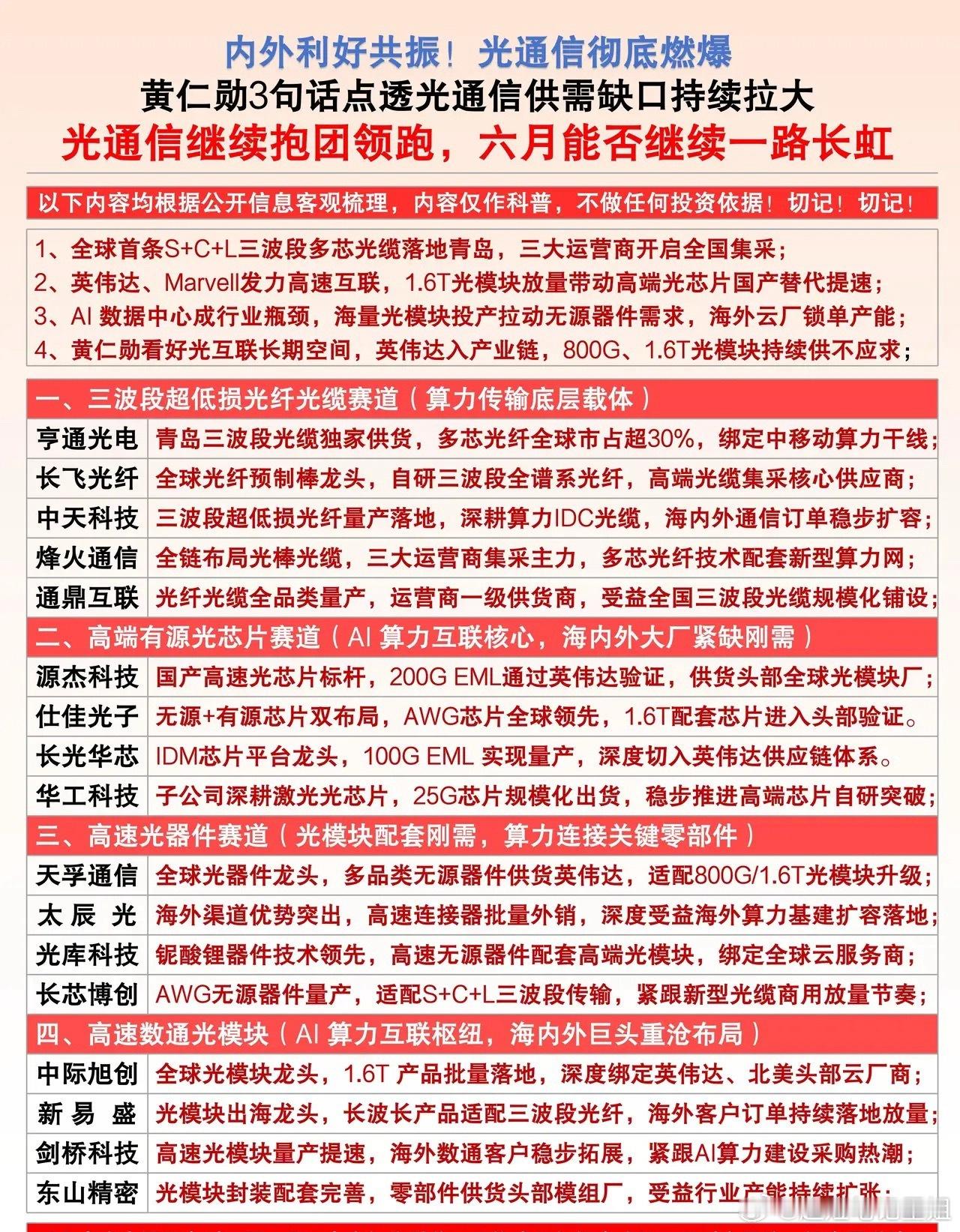 多重利好集中落地，光通信产业链迎来景气上行窗口期算力产业的高速扩张，正在持续给国