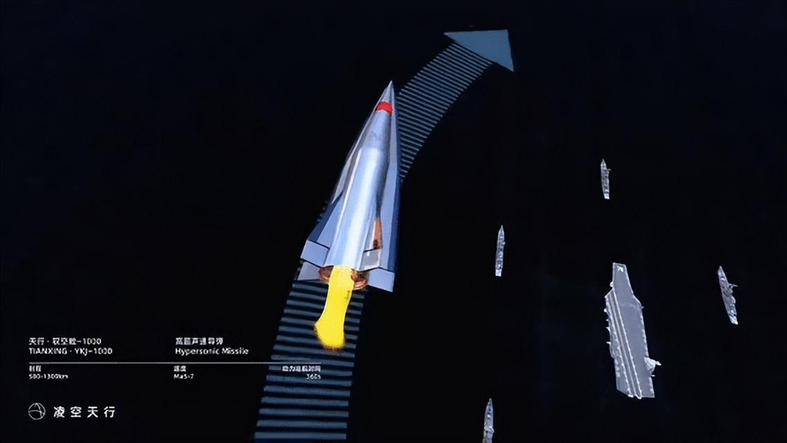 美国急了！中国高超导弹物美价廉，白菜价打穿天价防御五角大楼一份报告最近炸了