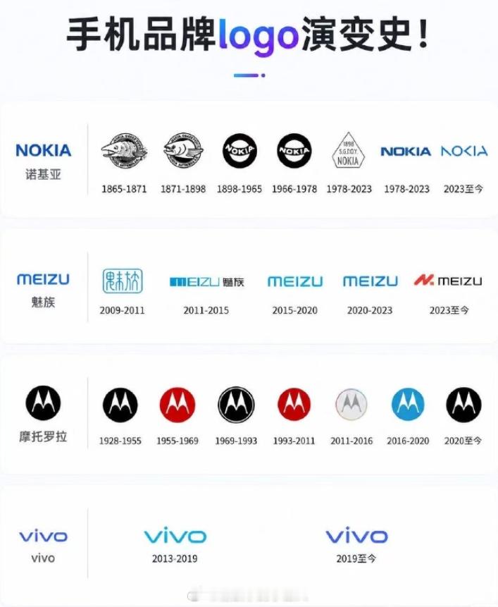 魅族是越改越丑的一家
