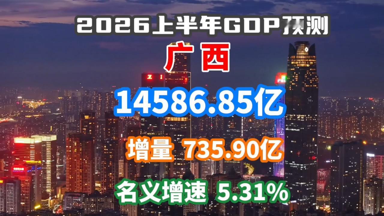 广西2026年上半年经济增速仅为3.5%，增长缓慢是有原因的。要知道，广西202
