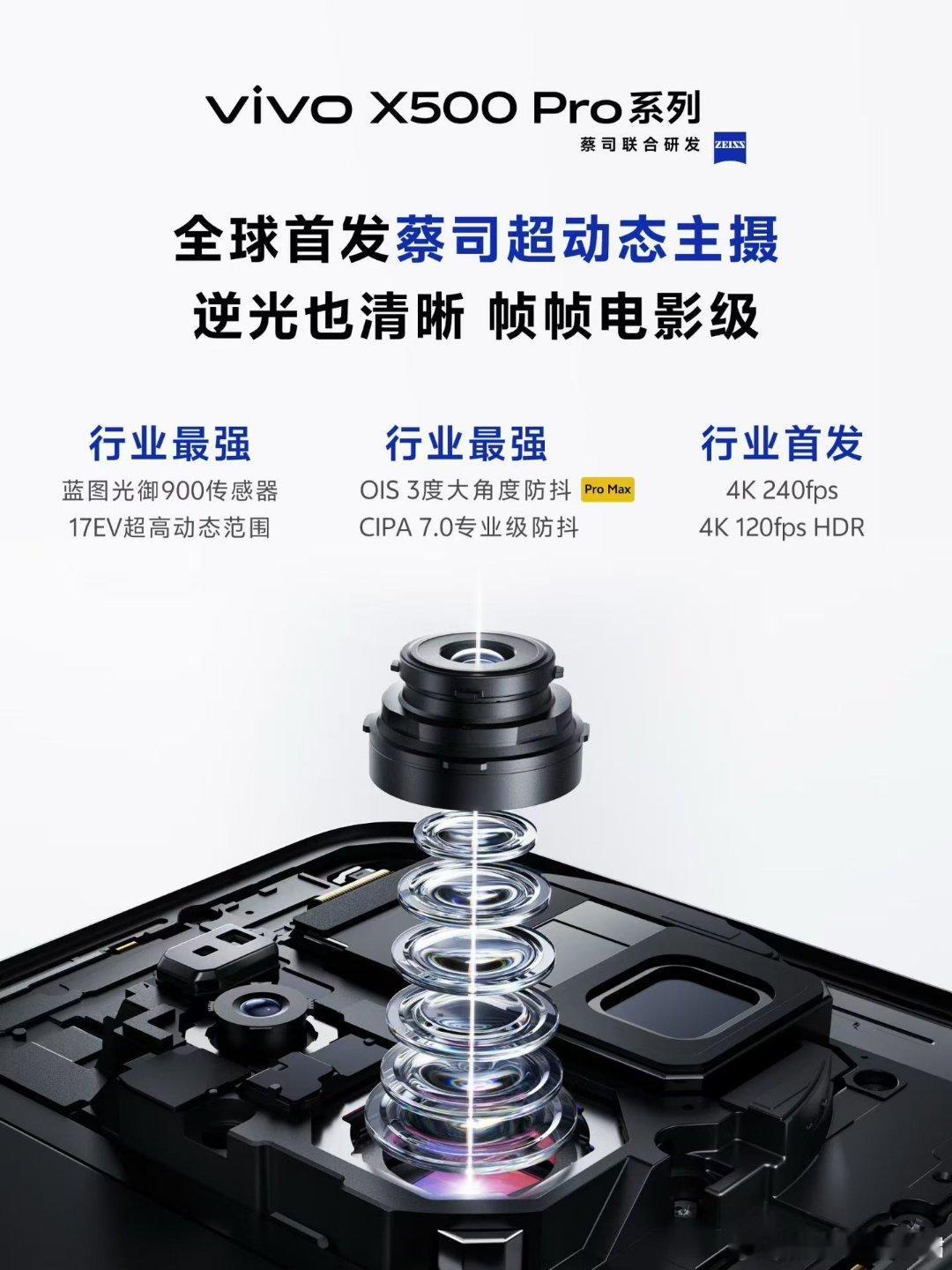 vivo:干死单反